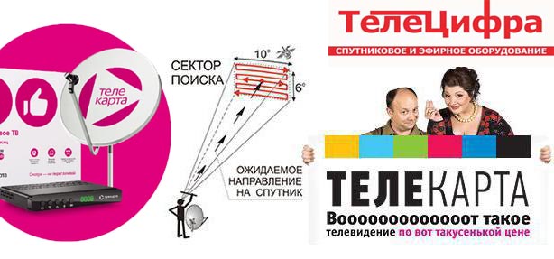 telekartakurgan